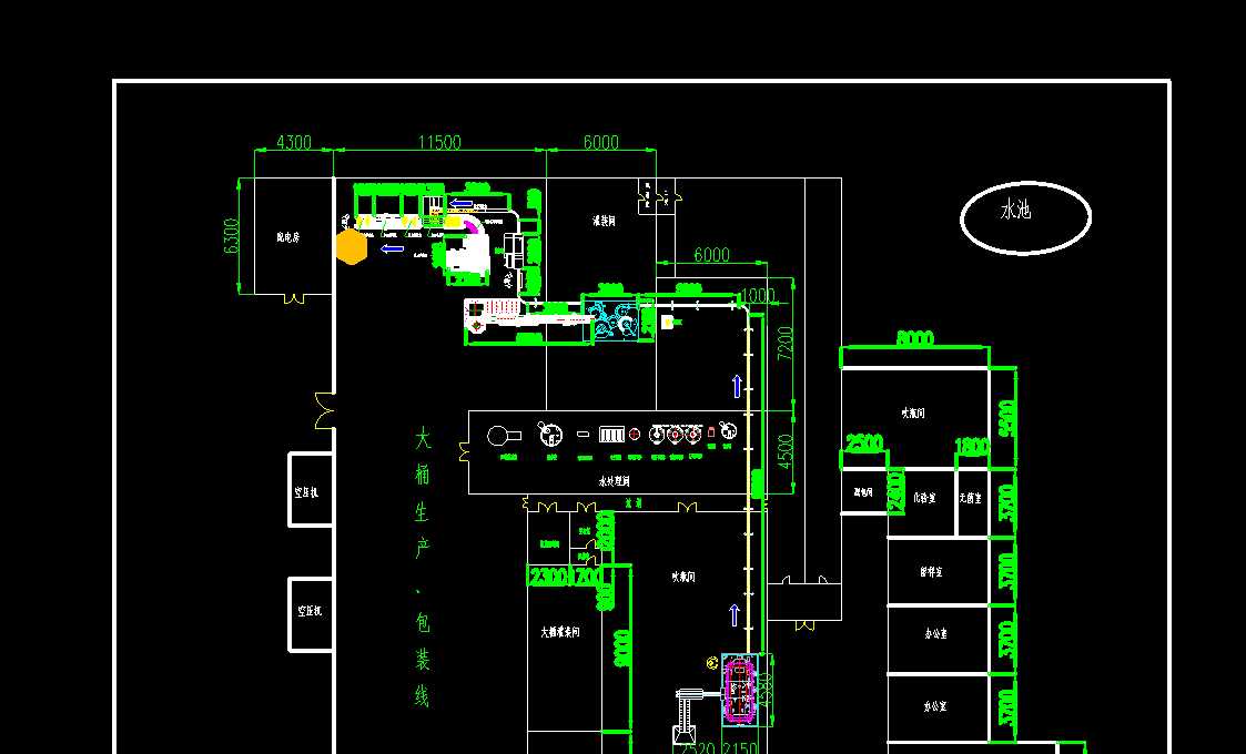 ����ˮ���a(ch��n)�����ÈD