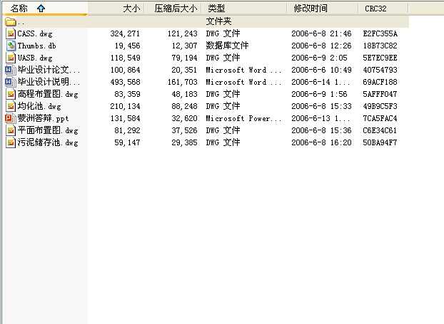 ����ĳơ�ƏS�Uˮ̎���OӋ