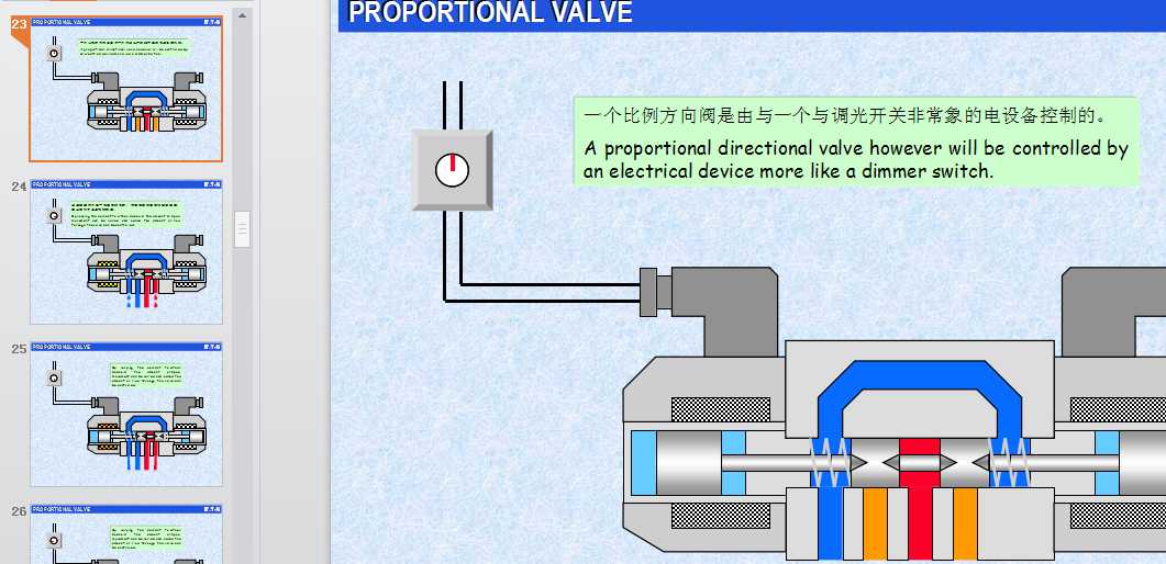 �Һ�����y����ԭ���n��2010