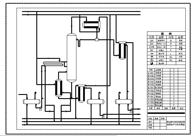 ��һ�ױ����s����ˇ���̈D