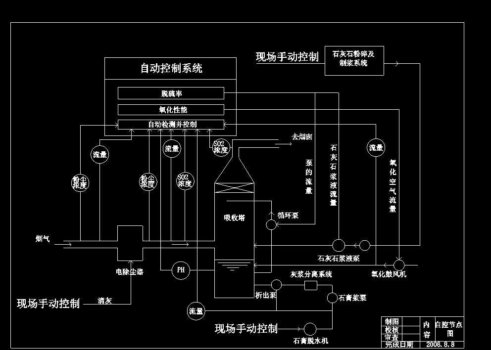 �B�m�˻�ˇ�����ߏ��p������W���ܵ�Ӱ�