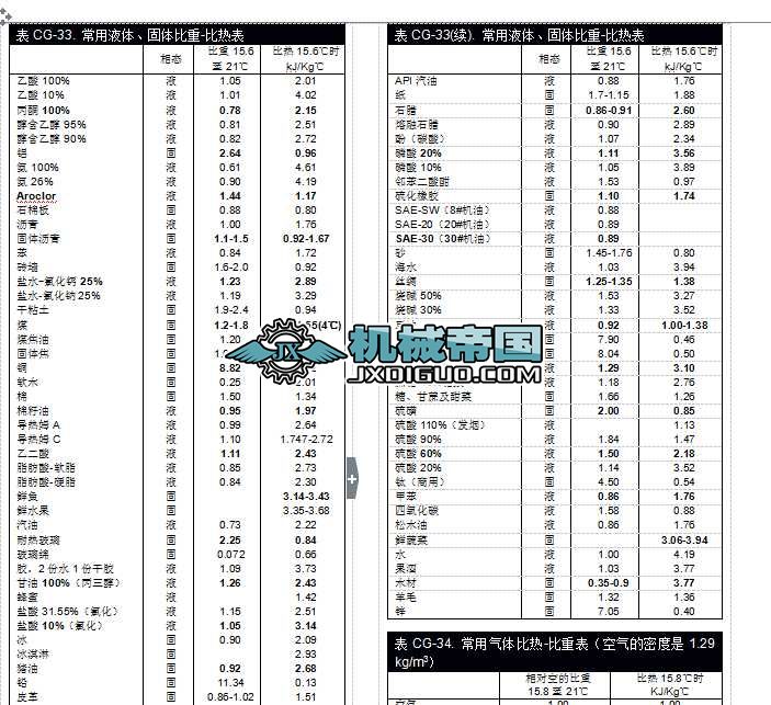 �������w�����w�����w�ȟ�һ���ر�