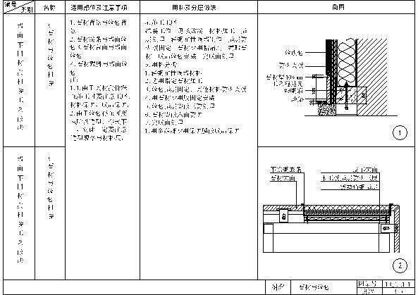 ������N���|(zh��)ʯ�ġ�Ӳ����ľ���ȴ�ӈD