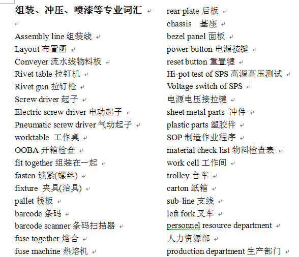 �Cе���I(y��)�g�Z��Ӣ�Z��