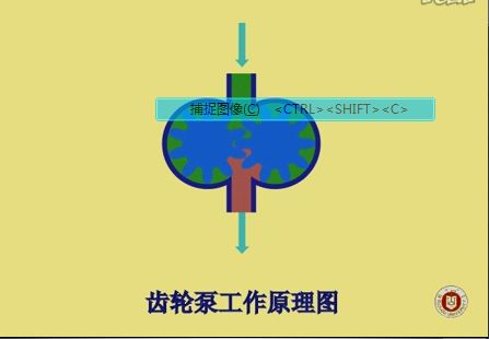 �����׌W��Һ��ԭ��