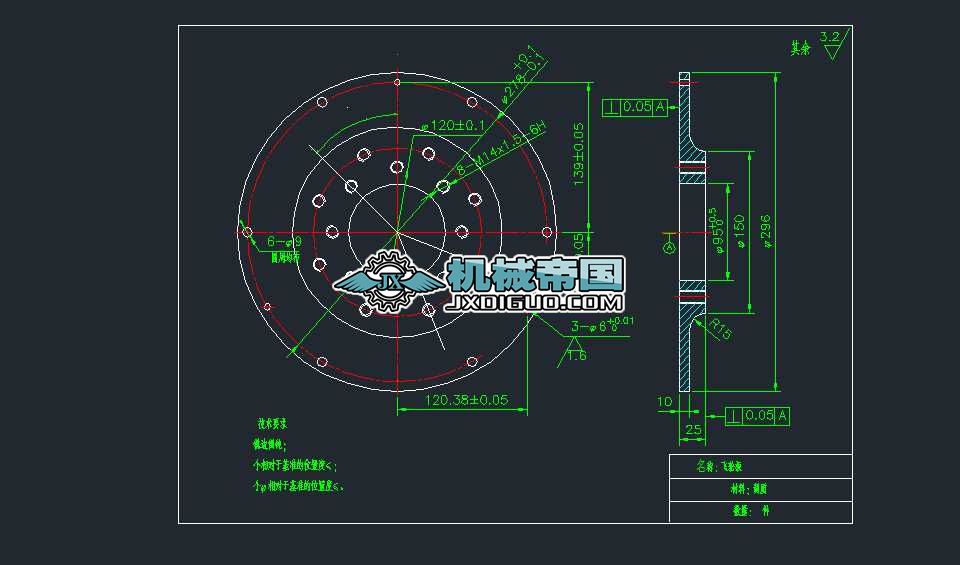 �w݆�B�ӱP�D��