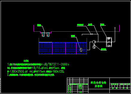 �͸��Ԅ�(d��ng)��ϴ�C(j��)ȫ���O(sh��)Ӌ(j��)�D��(���Y(ji��)��(g��u)��Һ����SW3D��ģȫ��)
