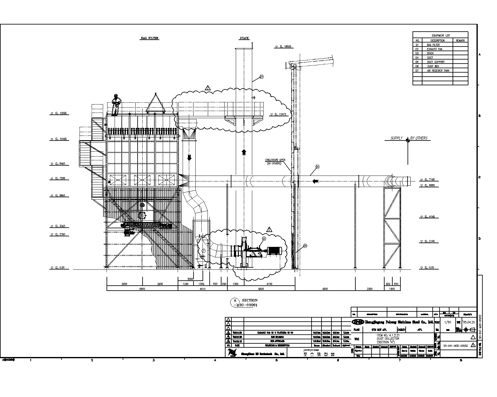  5�f�L���������m��