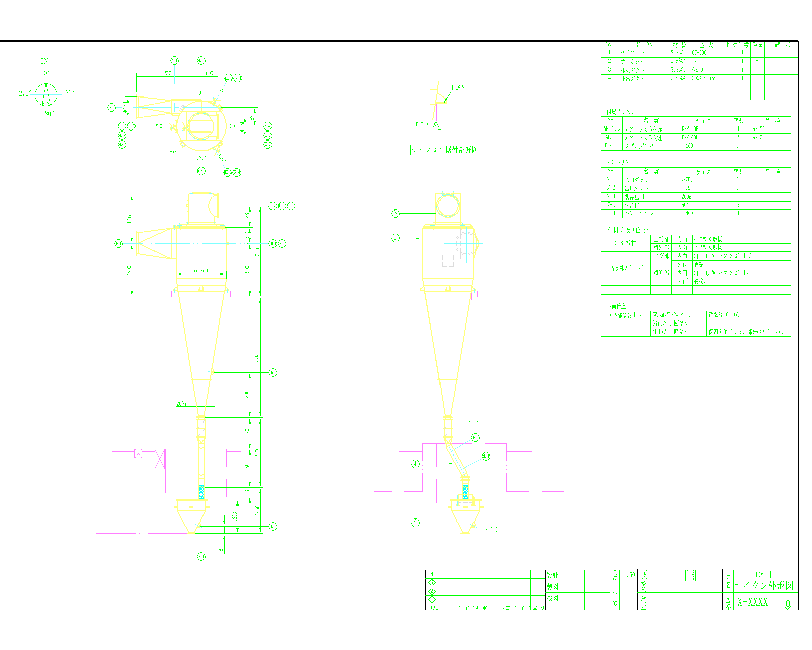  ���L(f��ng)���m��CYһ1800���ձ���