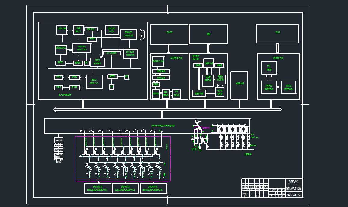 ���x���и�C(j��)����ϵ�y(t��ng)�DA1