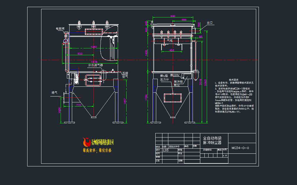 MC24 ȫ�ԄӲ����}�_���m��