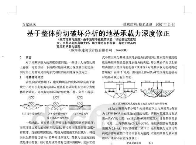 �ػ����d����������Č�(sh��)�|(zh��)����