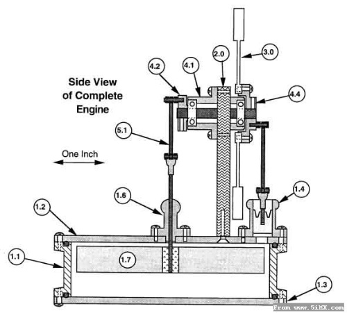 DIY˹���ְl�әCģ�͈D��