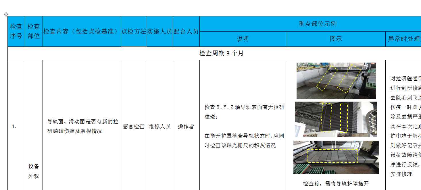 TKP6513�����M㊴��O�䶨�ڙz�鿨