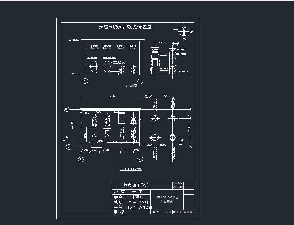 ��Ȼ��Ó��ϵ�y(t��ng)�O(sh��)�䲼�ÈD