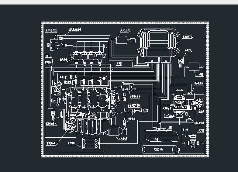 �pȼ�ϰl(f��)��(d��ng)�C(j��)ʾ��D