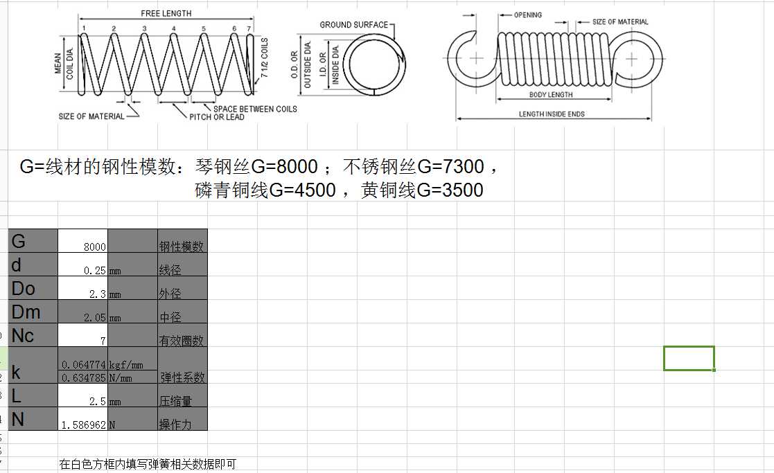 ���ɏ�����ʽ(���ɡ����ɡ�Ť�ɾ���)