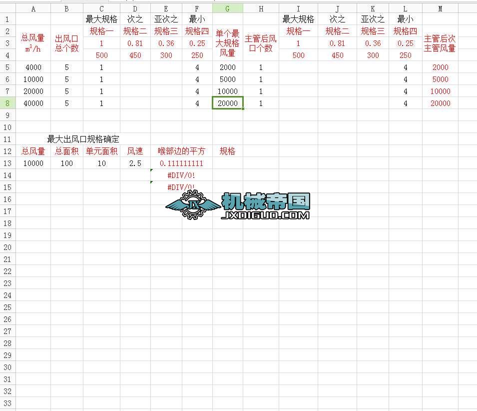 �L(f��ng)���L(f��ng)������eӋ(j��)��