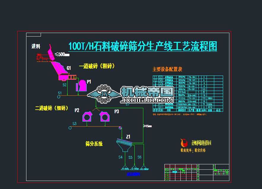 ʯ������Y�ֹ�ˇ���̈D