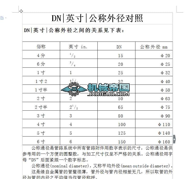 DN��Ӣ�硢���Q�܏��⏽����