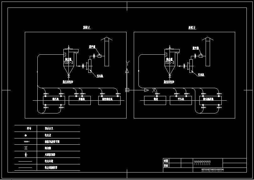 ܇�����mϵ�y(t��ng)��ˇ���̈D