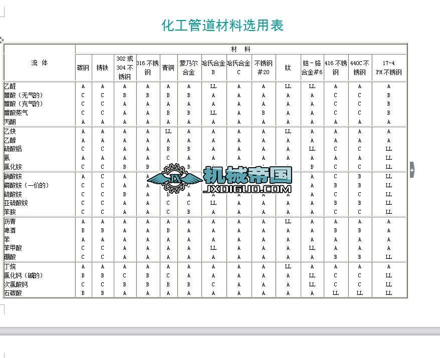 �����ܵ������x�ñ�