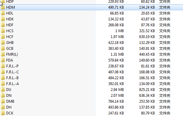 ���CAD�D����ȫ�����]��