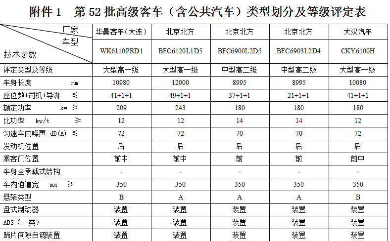 ���߼���܇����������܇����̈́��ּ��ȼ��u����