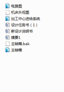 ��ʽ�ӹ��������S���OӋ