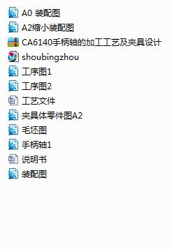 CA6140�ֱ��S�ļӹ���ˇ���A���OӋ