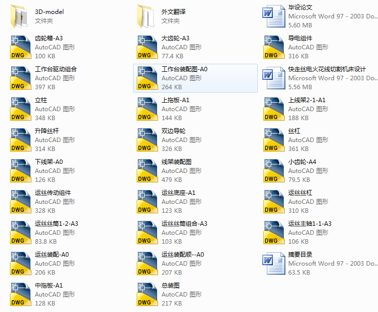 �Cе���I(y��)�OӋһ���߽z늻𻨾��и�C���OӋ��ȫ�׃�(y��u)�㺬CAD�����S�D����