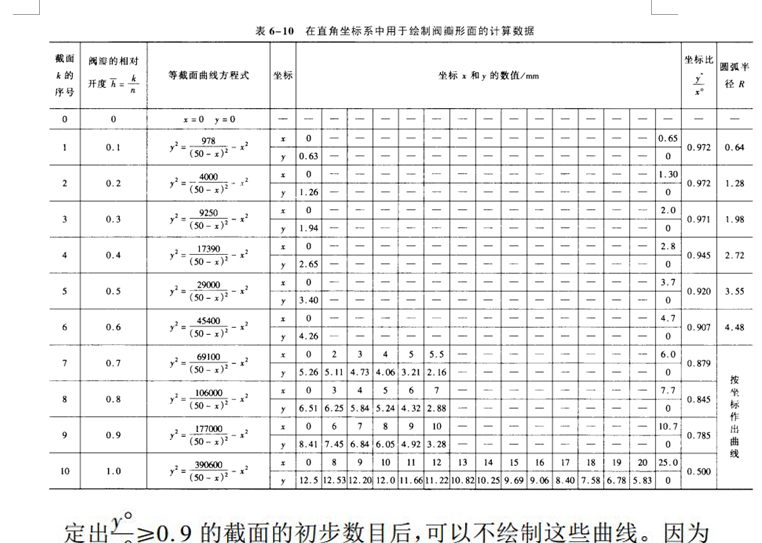 �{���y�y���L��