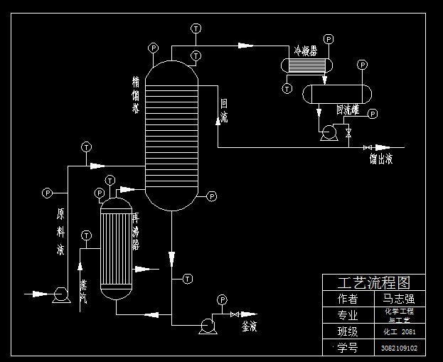 �״����s��ˇ���̈DCAD�D��