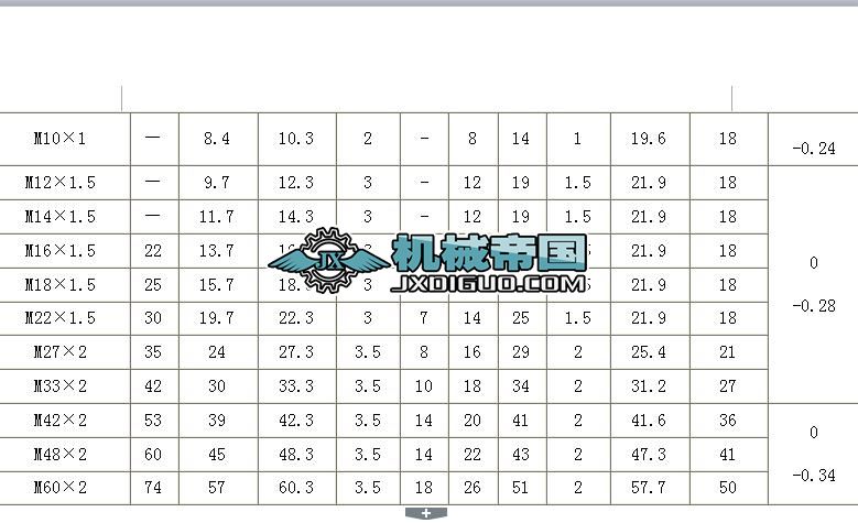 JB1000һ77Ԕ��(x��)��(bi��o)��(zh��n)