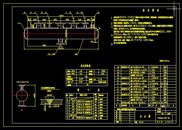 325��ˮ���D