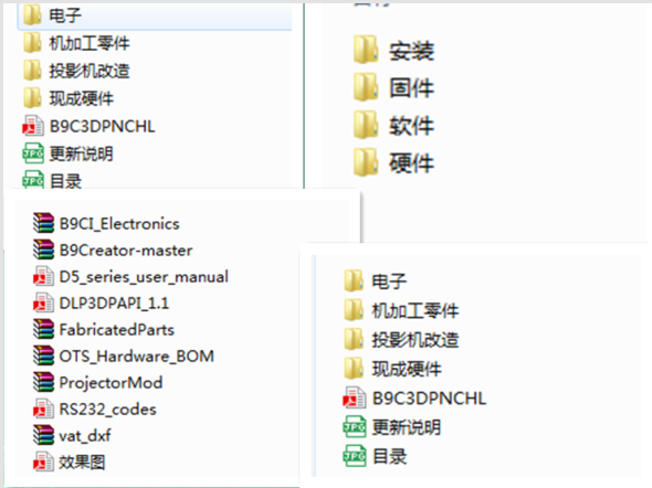 3D��ӡ�CDLP���gB9