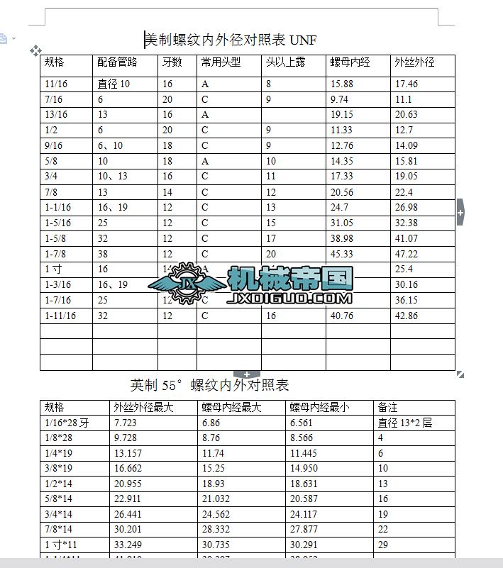 �����ݼy���⏽���ձ�UNF