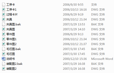 CA6140܇��831002�ܲ�ӹ���ˇ���M���A���O(sh��)Ӌ