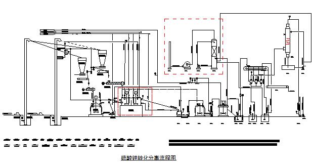 ������D�����x��ˇ���̈D