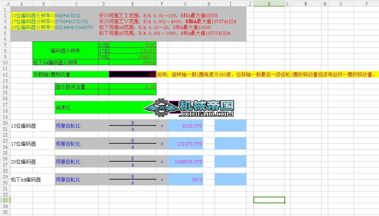 �X݆��Ӌ(j��)��Ҫ��