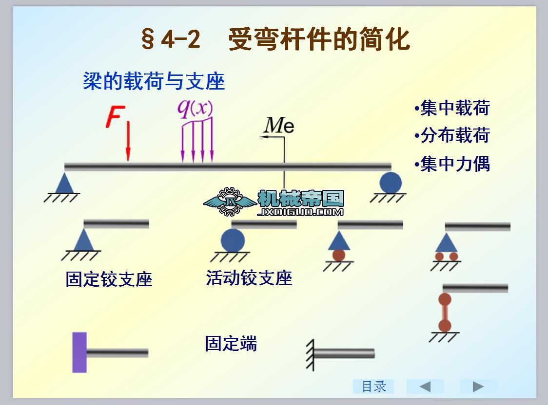 ��4��������