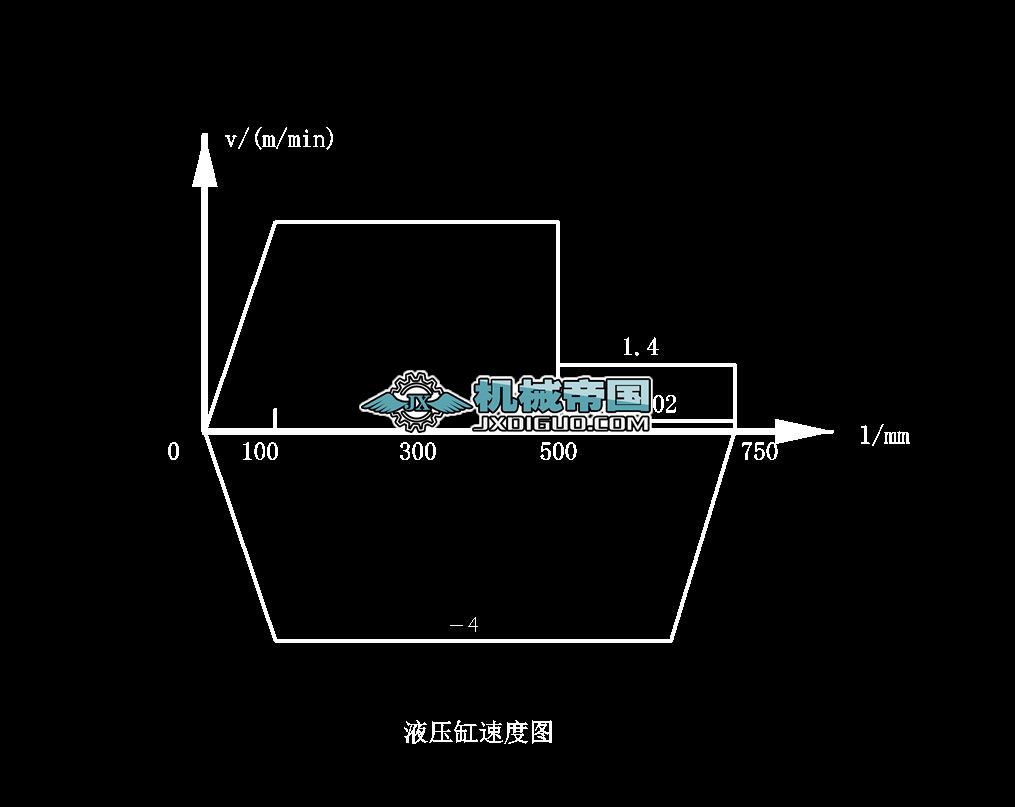 Һ�����ٶȈD