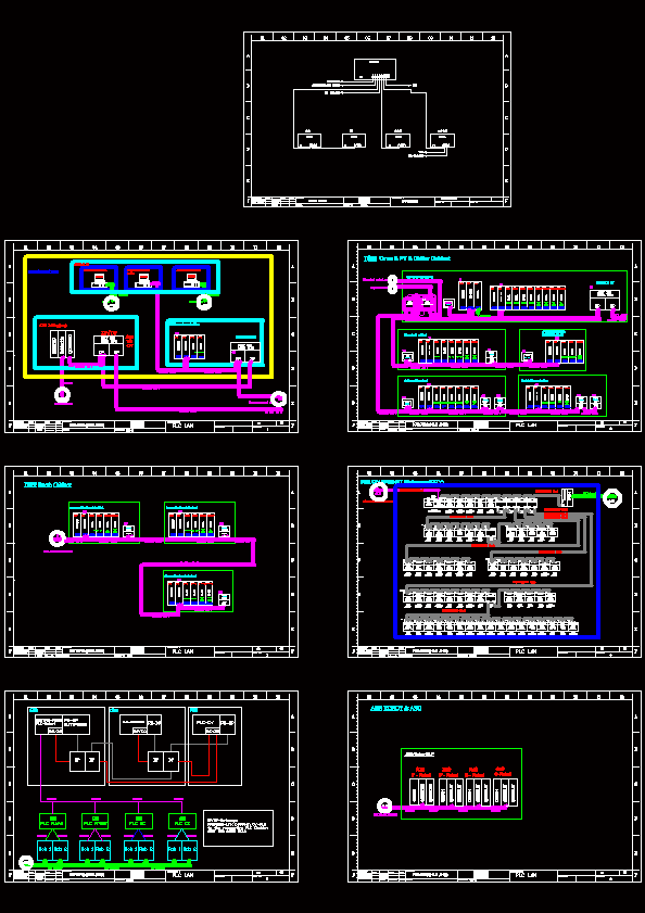 ����SIEMENSPLC��PROFIBUSDP�F��������Ϳ�b���a���Ԅӿ���ϵ�y�еđ���
