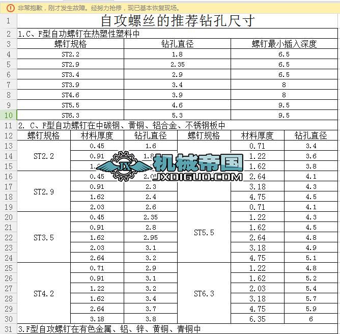 �Թ��ݽz�@�׳ߴ猦�ձ�