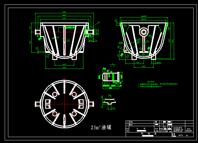 25������