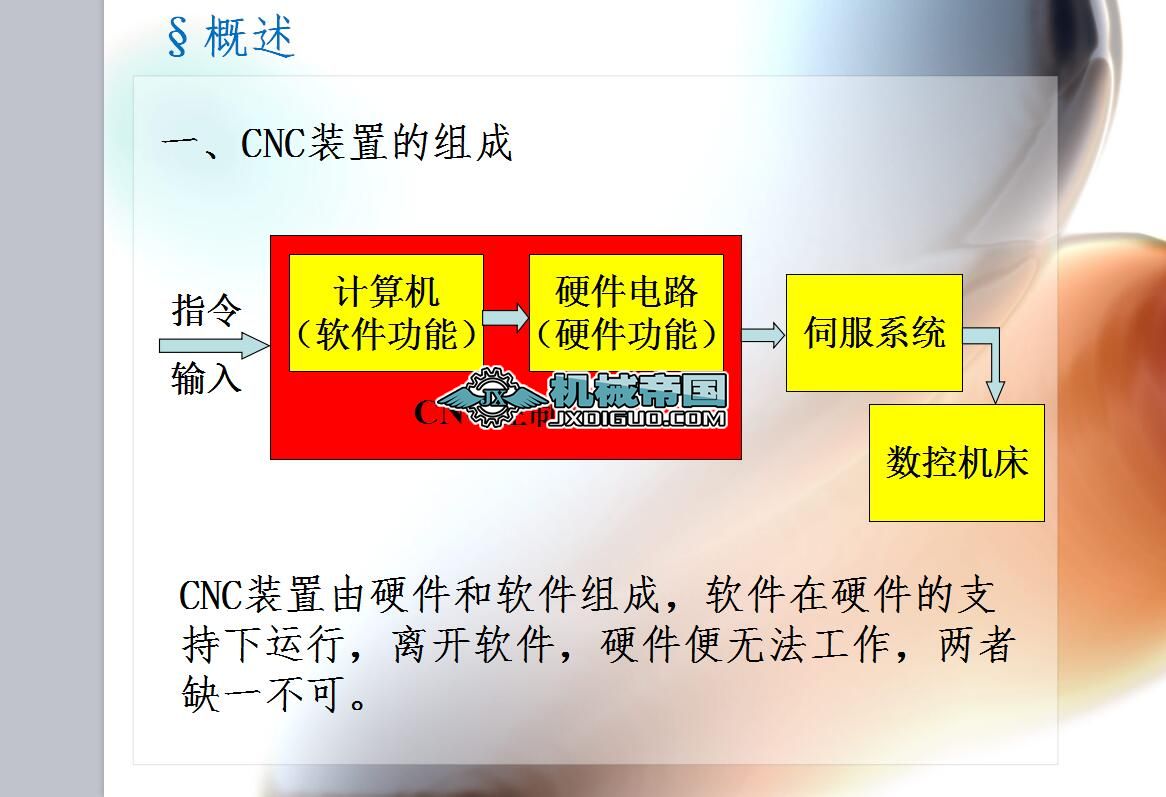 ���ؙC��܉�E����ԭ��