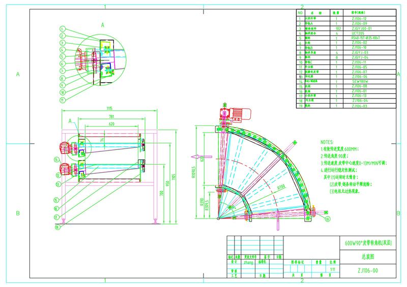 90��Ƥ���D(zhu��n)�ǙC(�p��)_���b�D