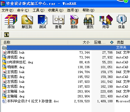 ���I�OӋ�Pʽ�ӹ�����