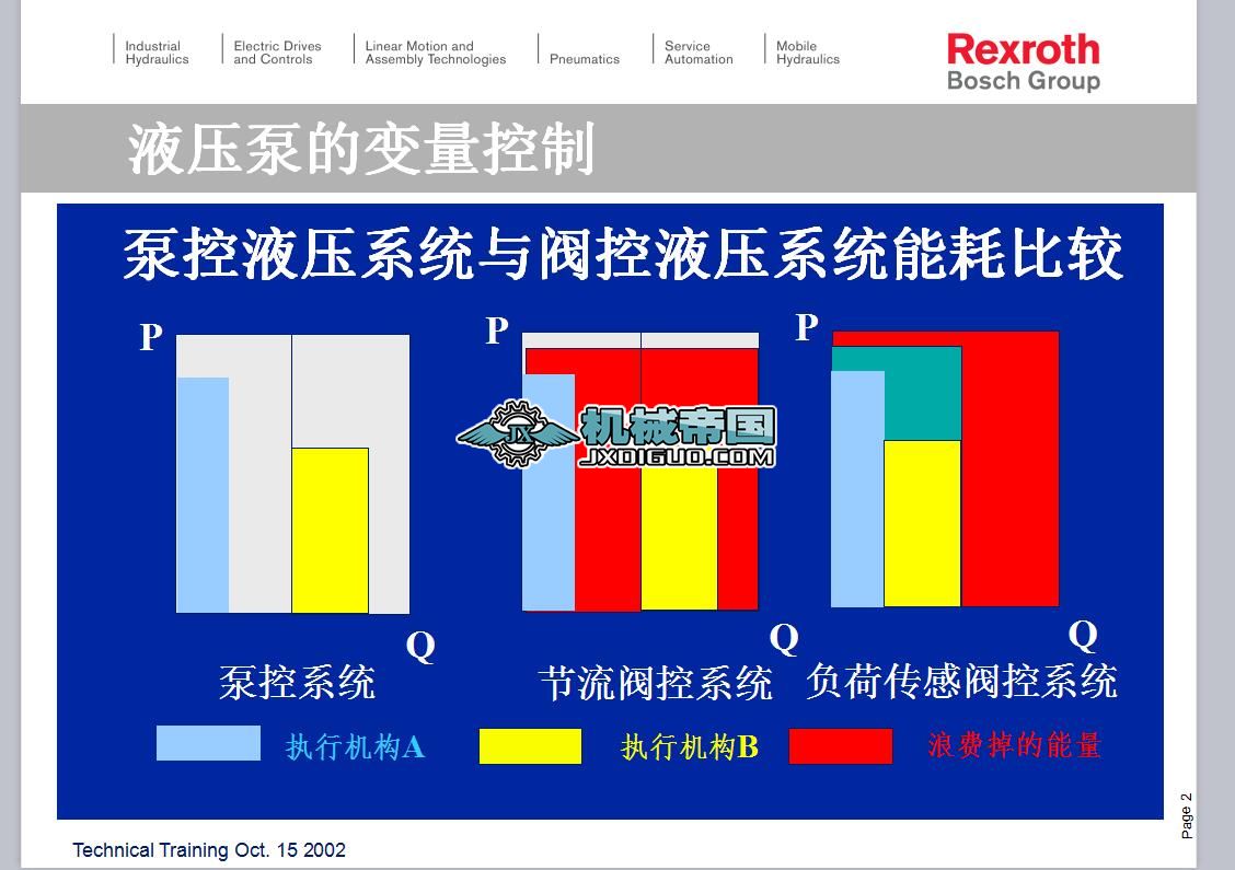 ��ʿ��Һ���õ�׃������(��Ӗ�̲�)