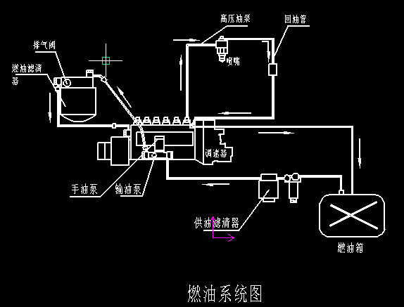 �l�әCȼ��ϵ�y�D